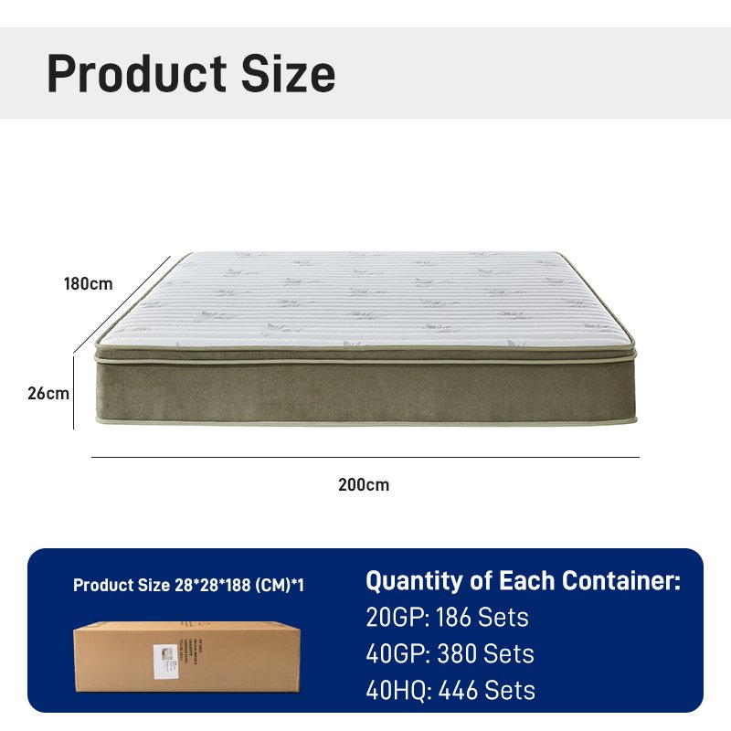 M006 2026 New Modern Compact Stand-alone Bag Spring Compression Mattress Skin-friendly Knitted Fabrics High Rebound Sponges on Sale