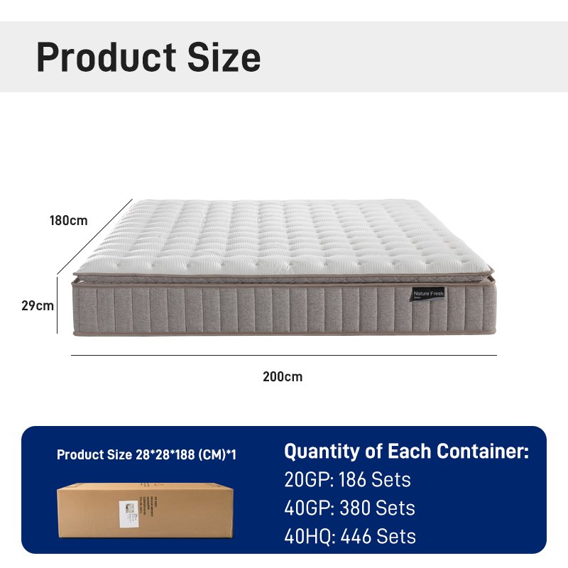 M013 Hot a Compression Mattress in a Box 29 cm Thick Bedroom Hotel Guest House Protect the Spine Independent Bag Spring Mattresses