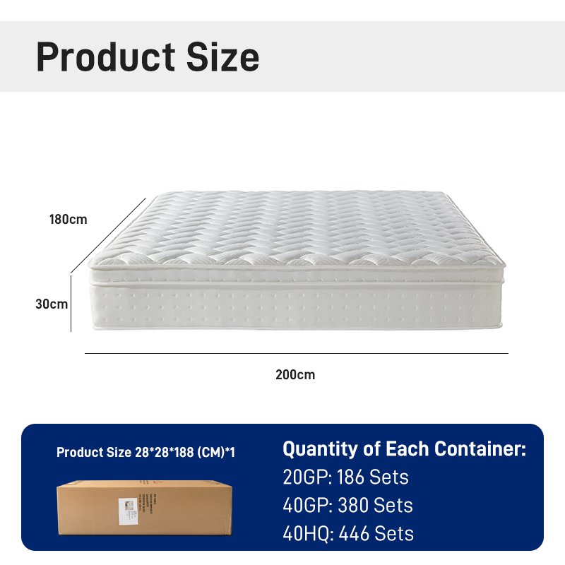G005 Vacuum Compressed 30cm Pocket Spring Mattress Cotton Cover Wavy Quilted Dimpled Side for Home Hotel Apartment